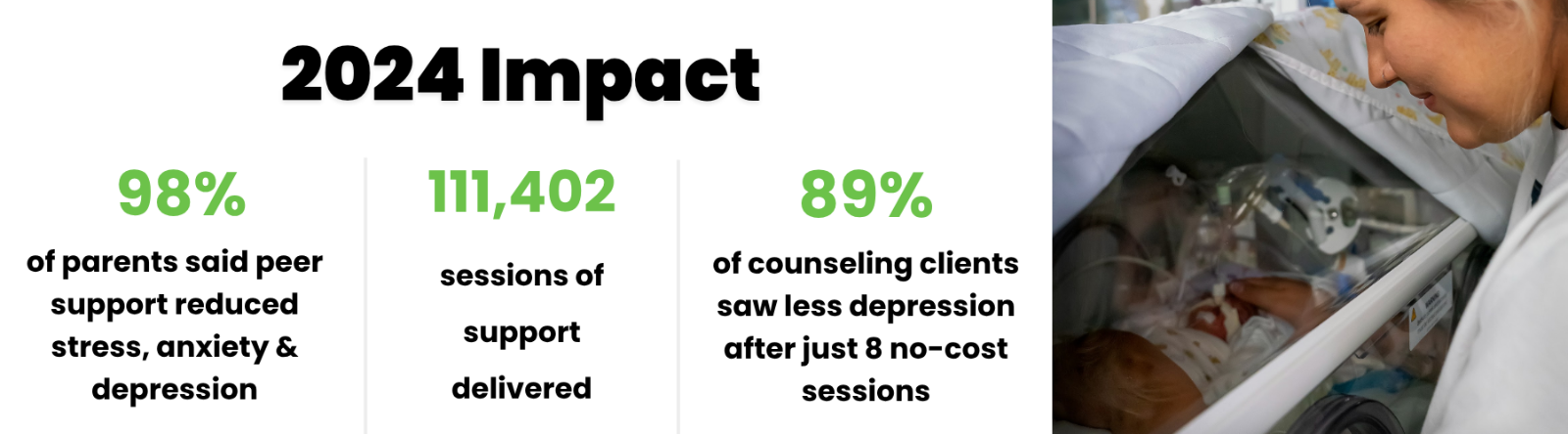 Donate Graphic